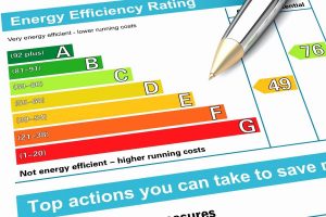 Renewable Heat Incentive